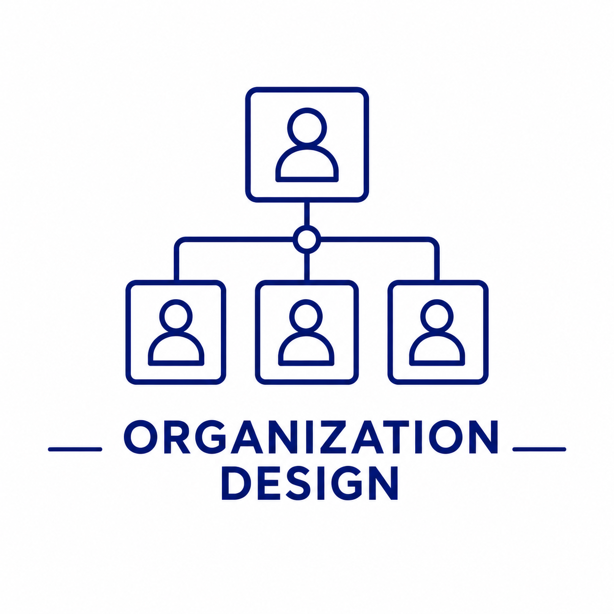 Organization Design