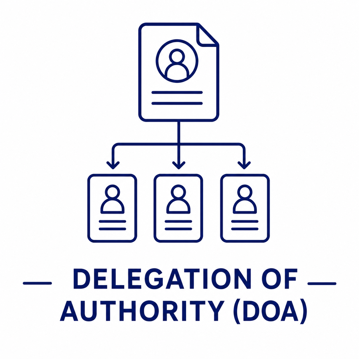 Delegation of Authority (DOA)