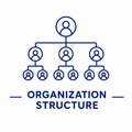 Organization Chart