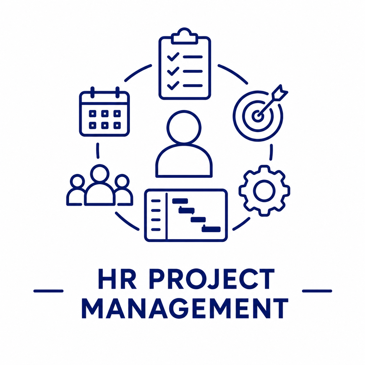 HR Project Management